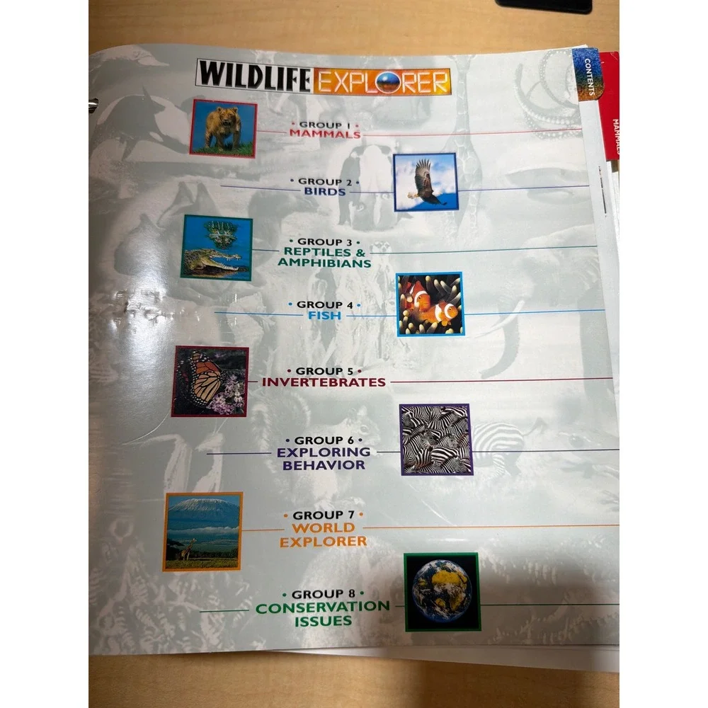 Wildlife Explorer Animal Fact Card Collection 3-Ring Binder Vintage Educational